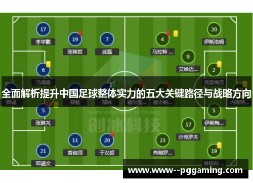 全面解析提升中国足球整体实力的五大关键路径与战略方向