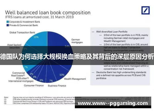 德国队为何选择大规模换血策略及其背后的深层原因分析