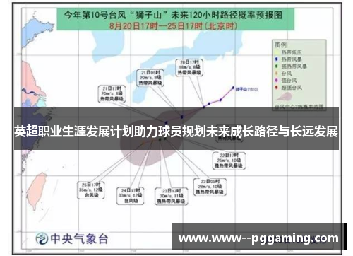 英超职业生涯发展计划助力球员规划未来成长路径与长远发展 英超职业生涯发展计划助力球员规划未来成长路径与长远发展