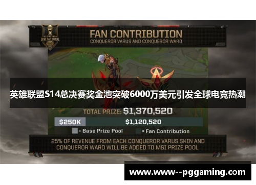 英雄联盟S14总决赛奖金池突破6000万美元引发全球电竞热潮 英雄联盟S14总决赛奖金池突破6000万美元引发全球电竞热潮