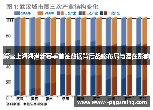 解读上海海港新赛季首签数据背后战略布局与潜在影响