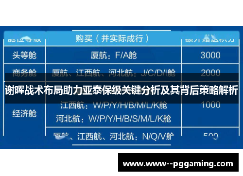 谢晖战术布局助力亚泰保级关键分析及其背后策略解析