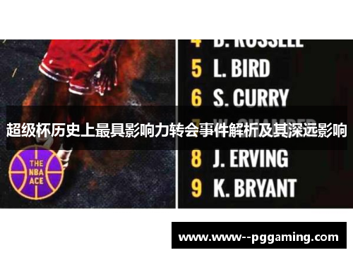 超级杯历史上最具影响力转会事件解析及其深远影响