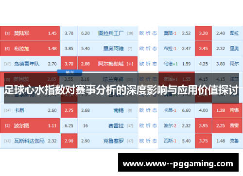 足球心水指数对赛事分析的深度影响与应用价值探讨