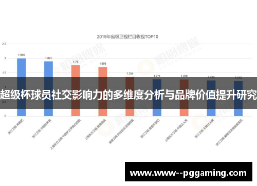 超级杯球员社交影响力的多维度分析与品牌价值提升研究