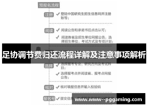 足协调节费归还流程详解及注意事项解析